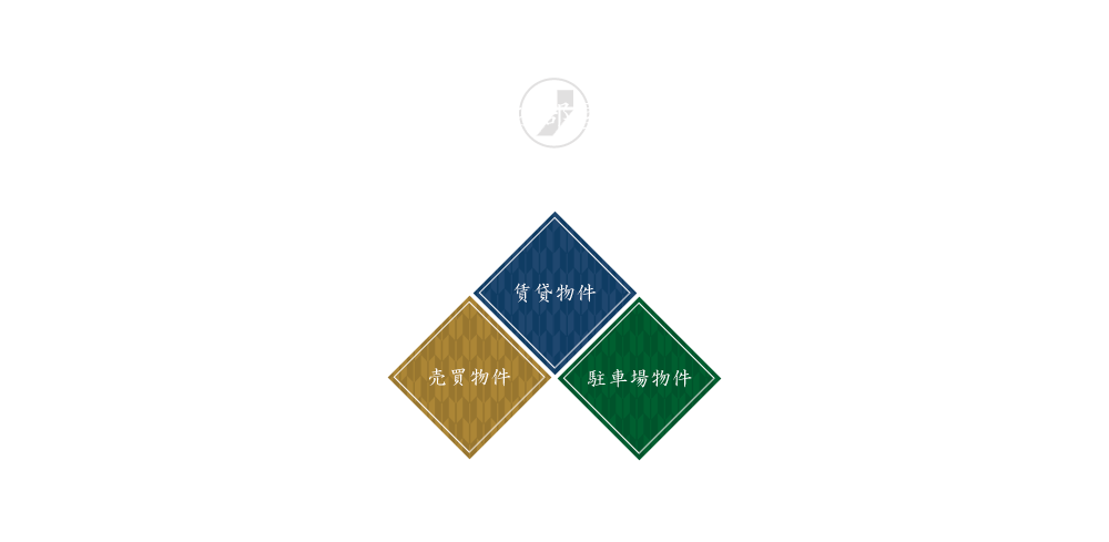 住みたいお部屋のご案内